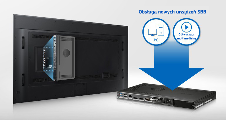 Sprawne wyświetlanie dzięki opcjonalnemu, odłączanemu urządzeniu SBB firmy Samsung