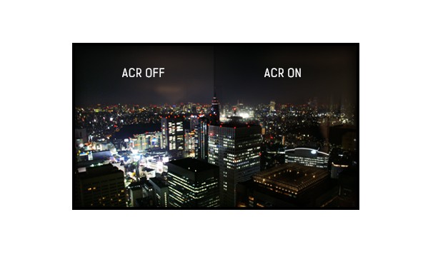 ACR