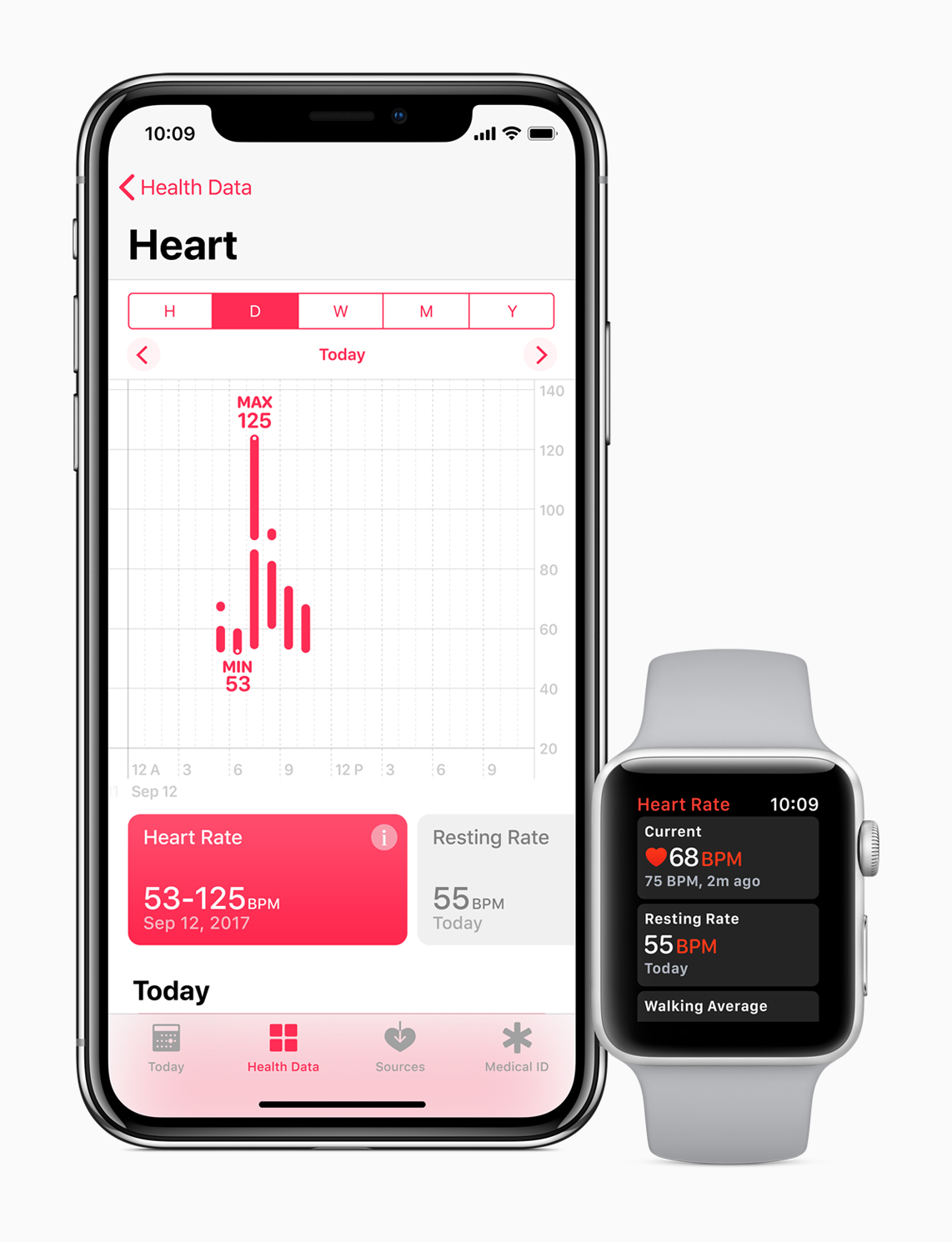 Znalezione obrazy dla zapytania Watch Series 3 heart