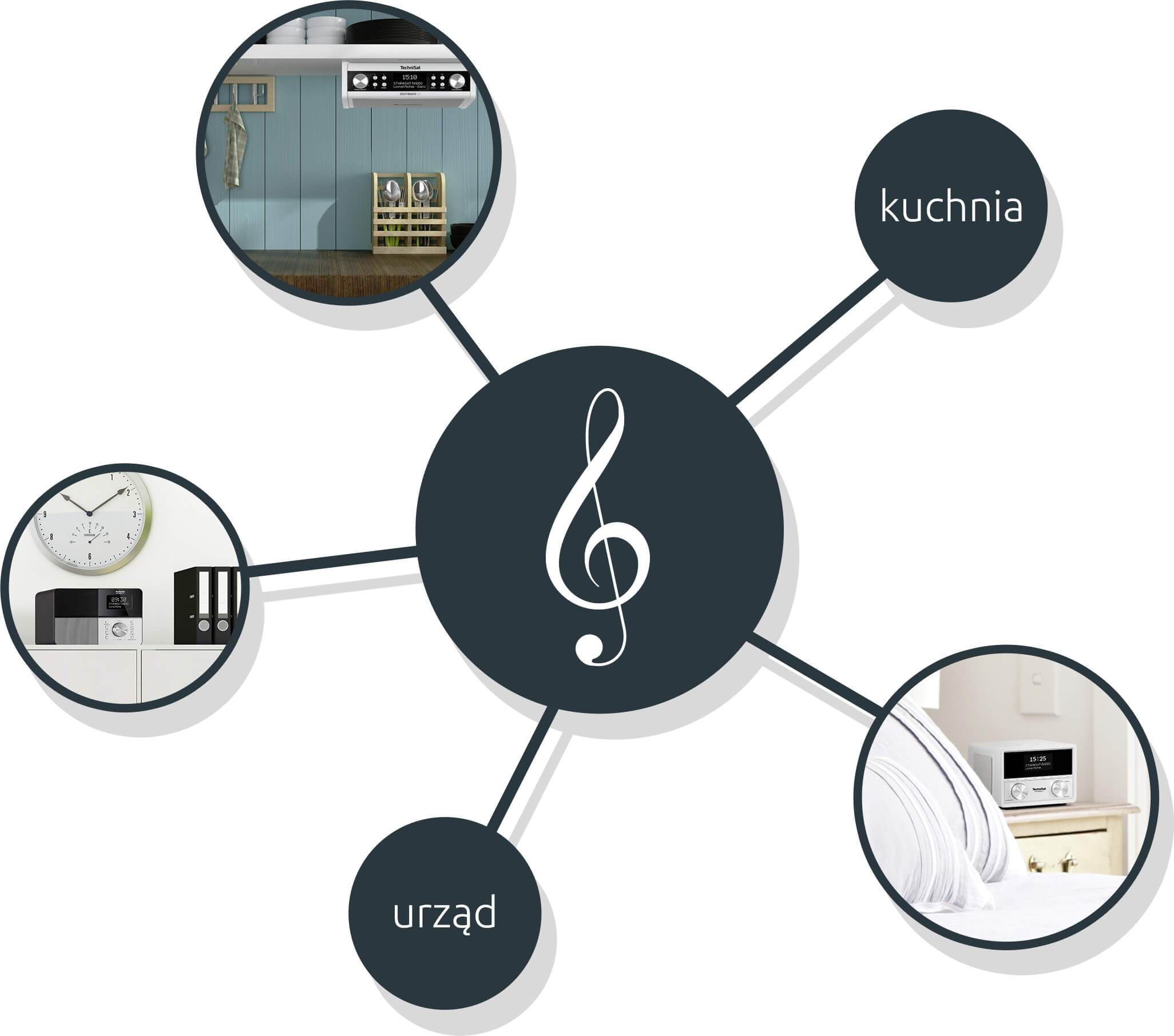 kf_AudioStreaming