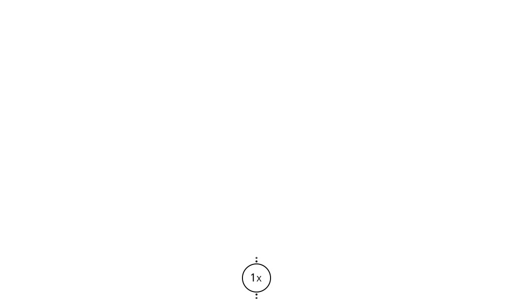 Huawei P20 Pro five times hybrid zoom