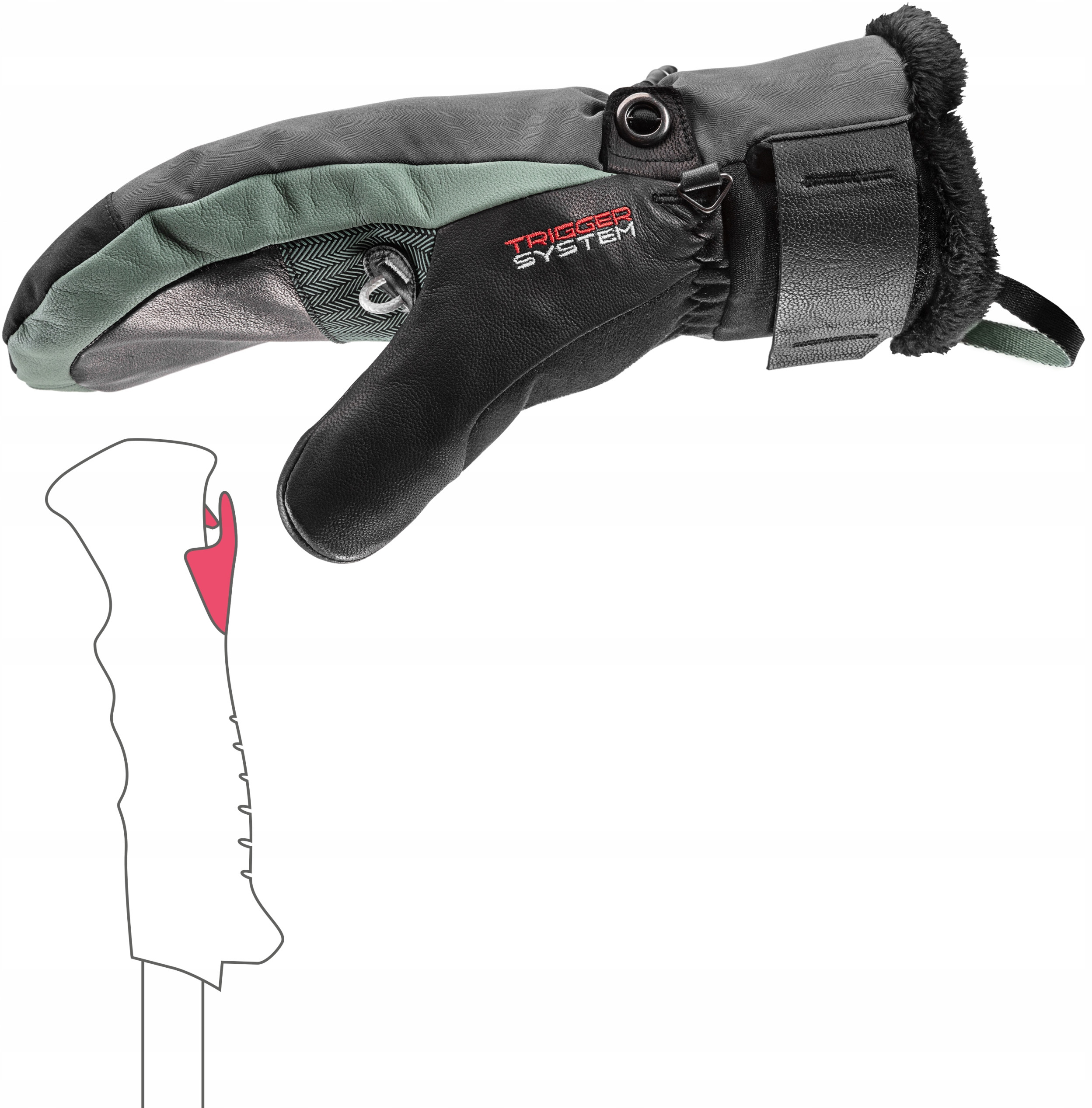 Kompatybilność z systemem Trigger 3D