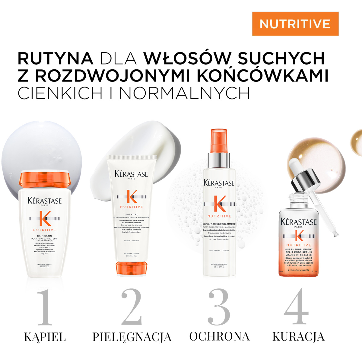 Linia Resistance – ochrona i wzmocnienie