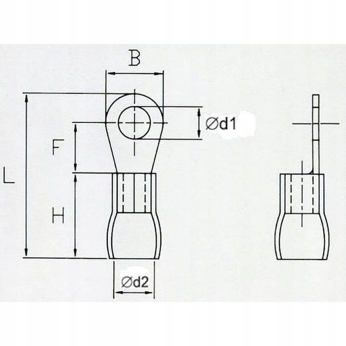 Zakres temperatury pracy – Od -55°C do 105°C