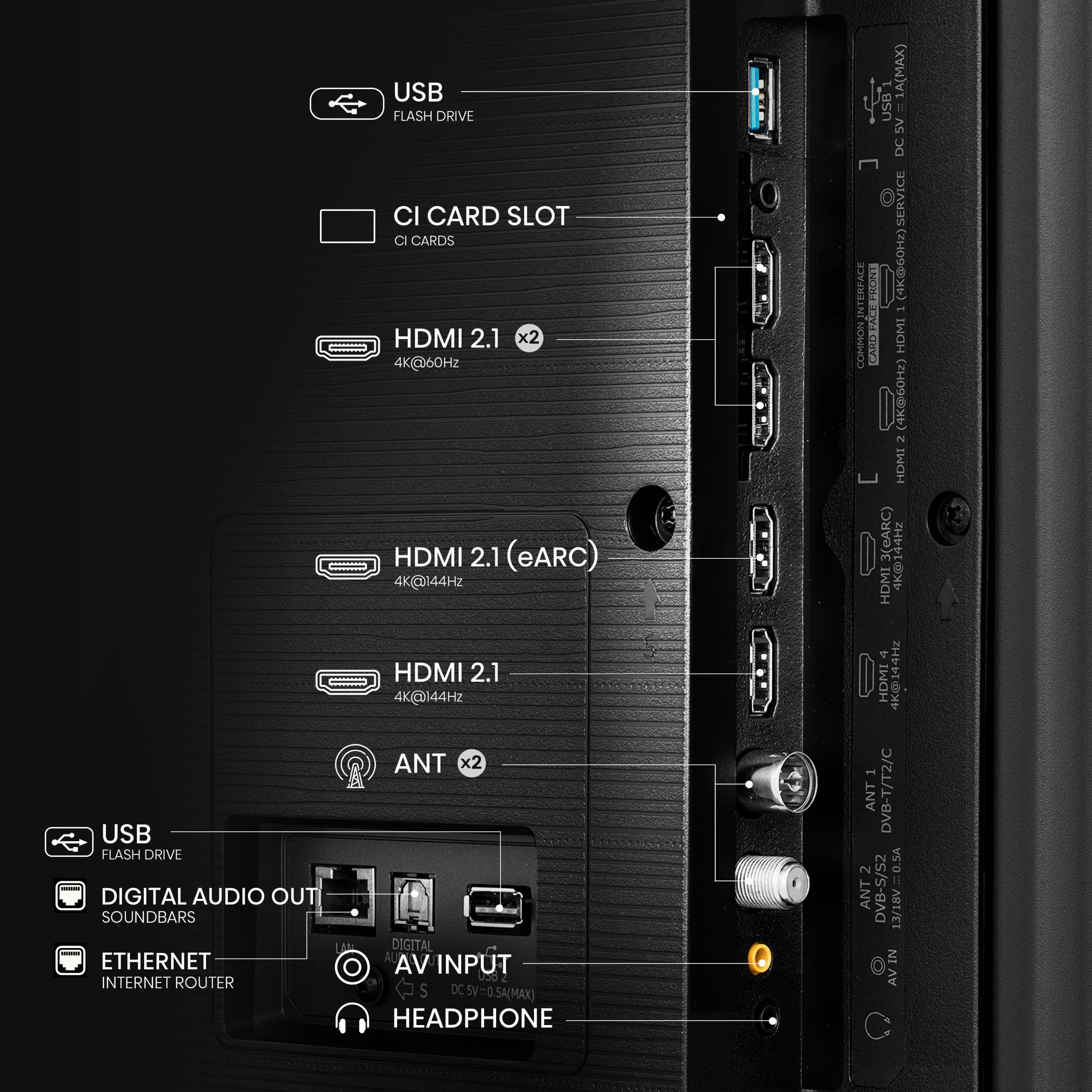 Łączność i złącza – HDMI, USB, Bluetooth i Wi-Fi