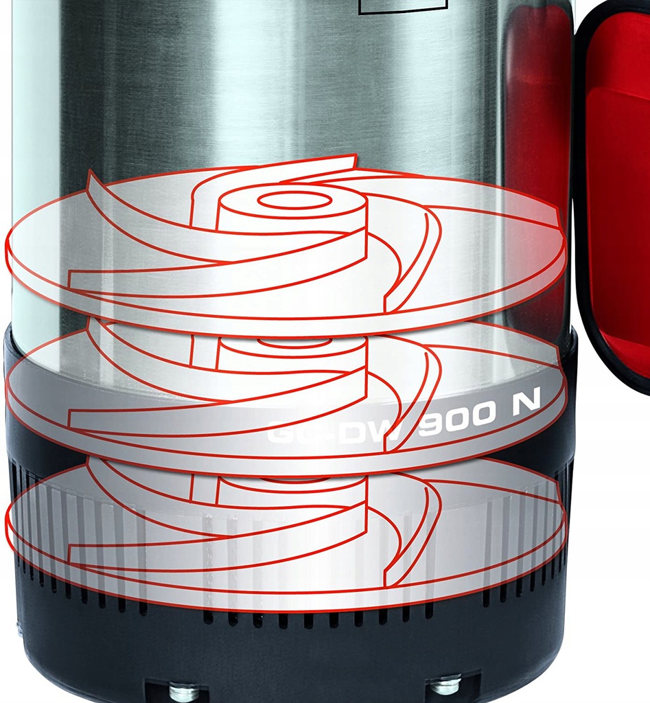 Wydajność tłoczenia do 6000 l/h