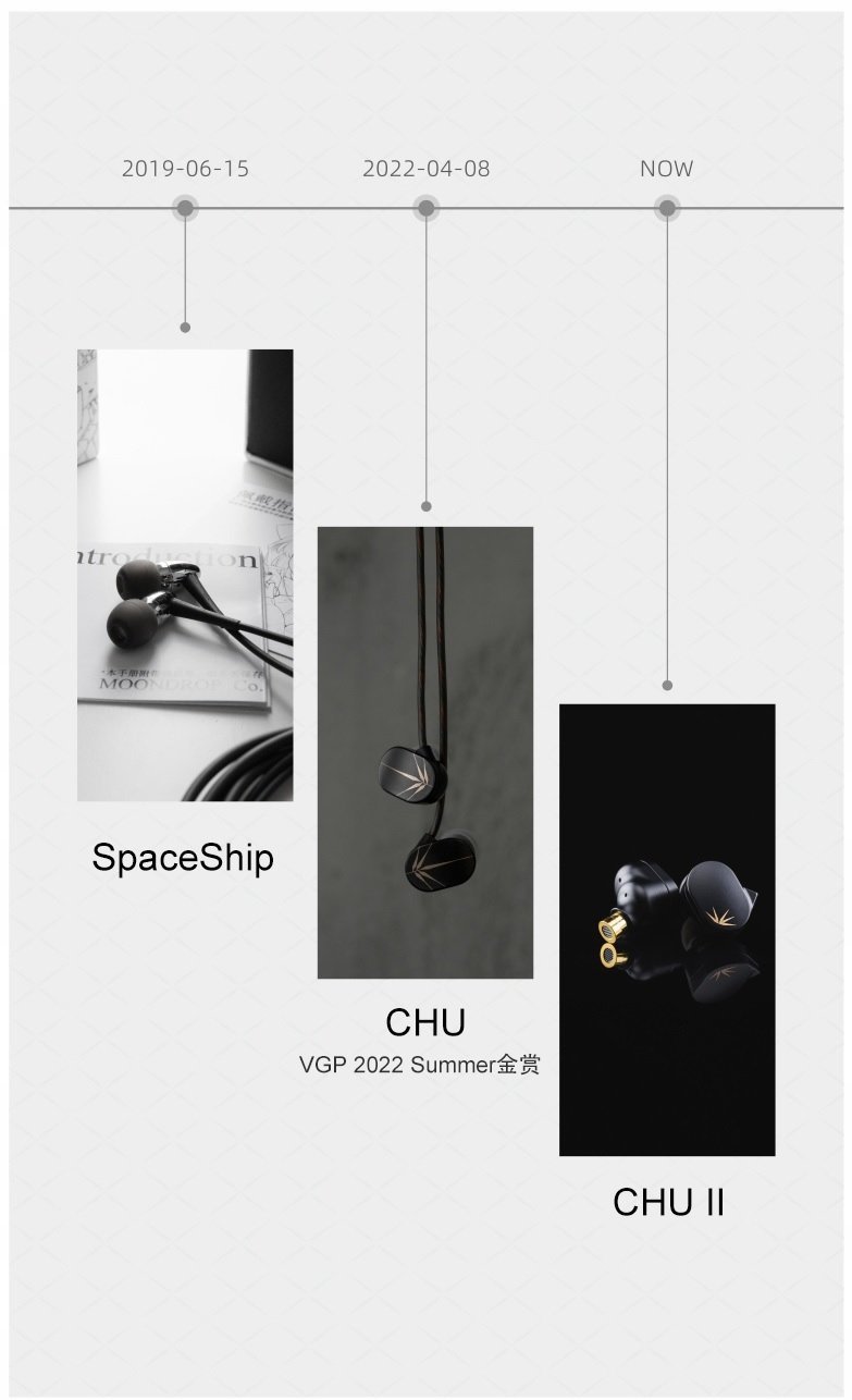 Niskie zniekształcenia nieliniowe dla naturalnego dźwięku