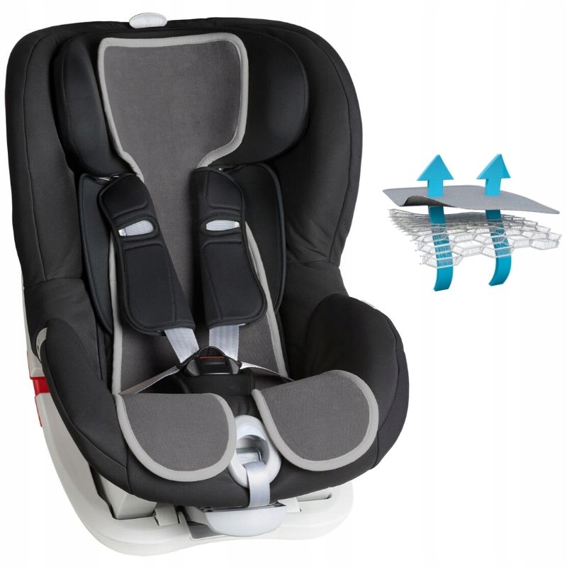 Właściwości antypotowe maty AirCuddle Cool Seat
