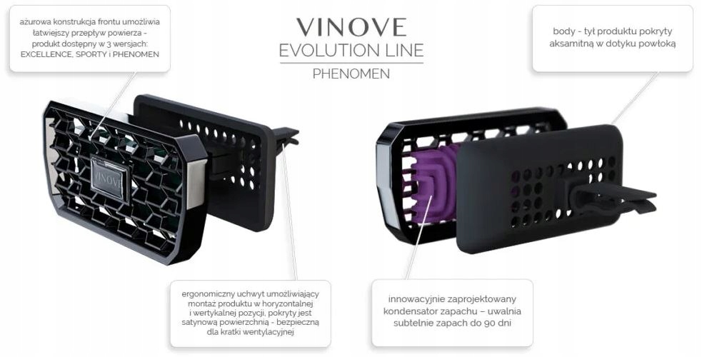 Odświeżacz powietrza VINOVE Evolution Line Milano – Ekskluzywne perfumy samochodowe