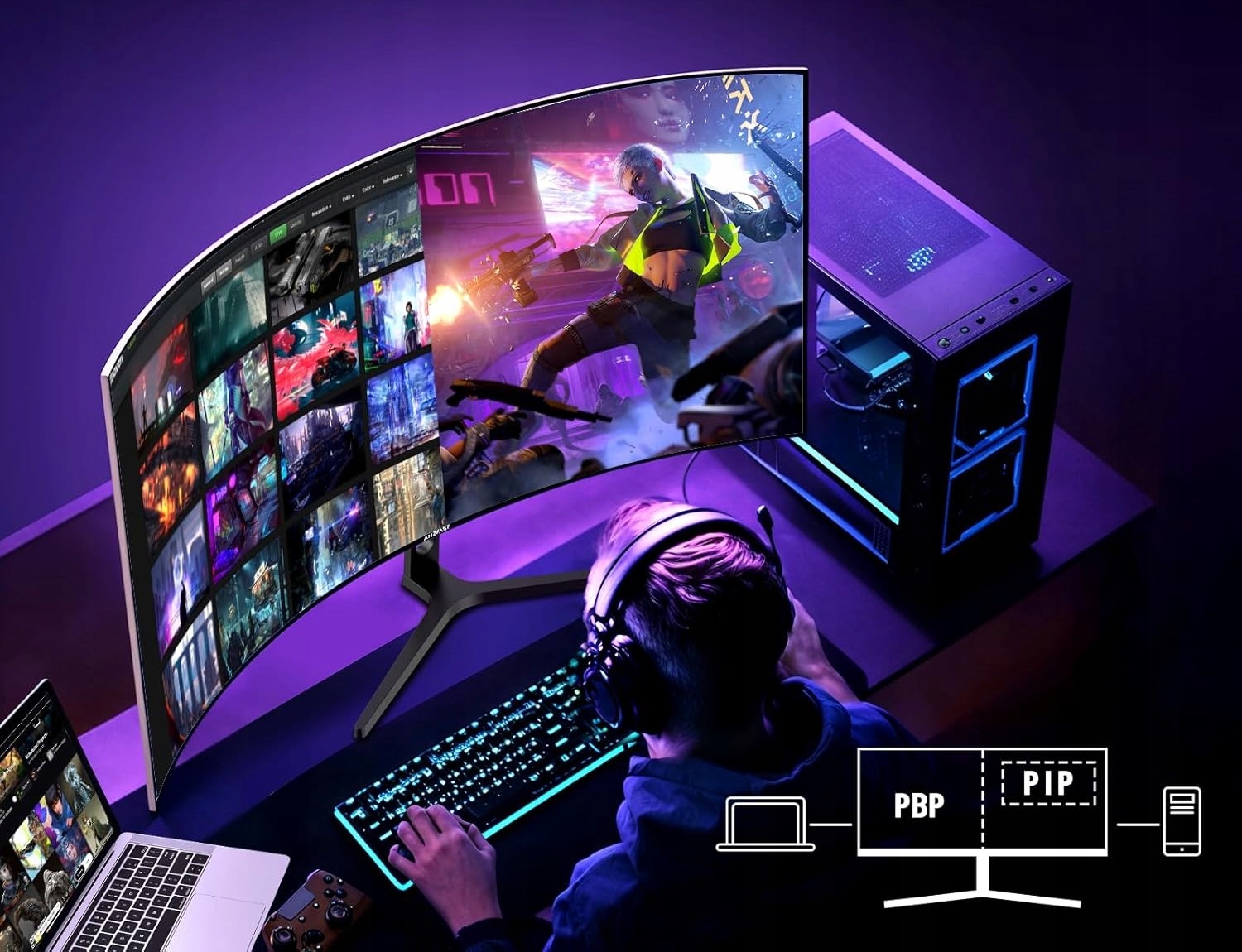 Funkcje wielozadaniowości – PIP/PBP dla równoległych źródeł obrazu