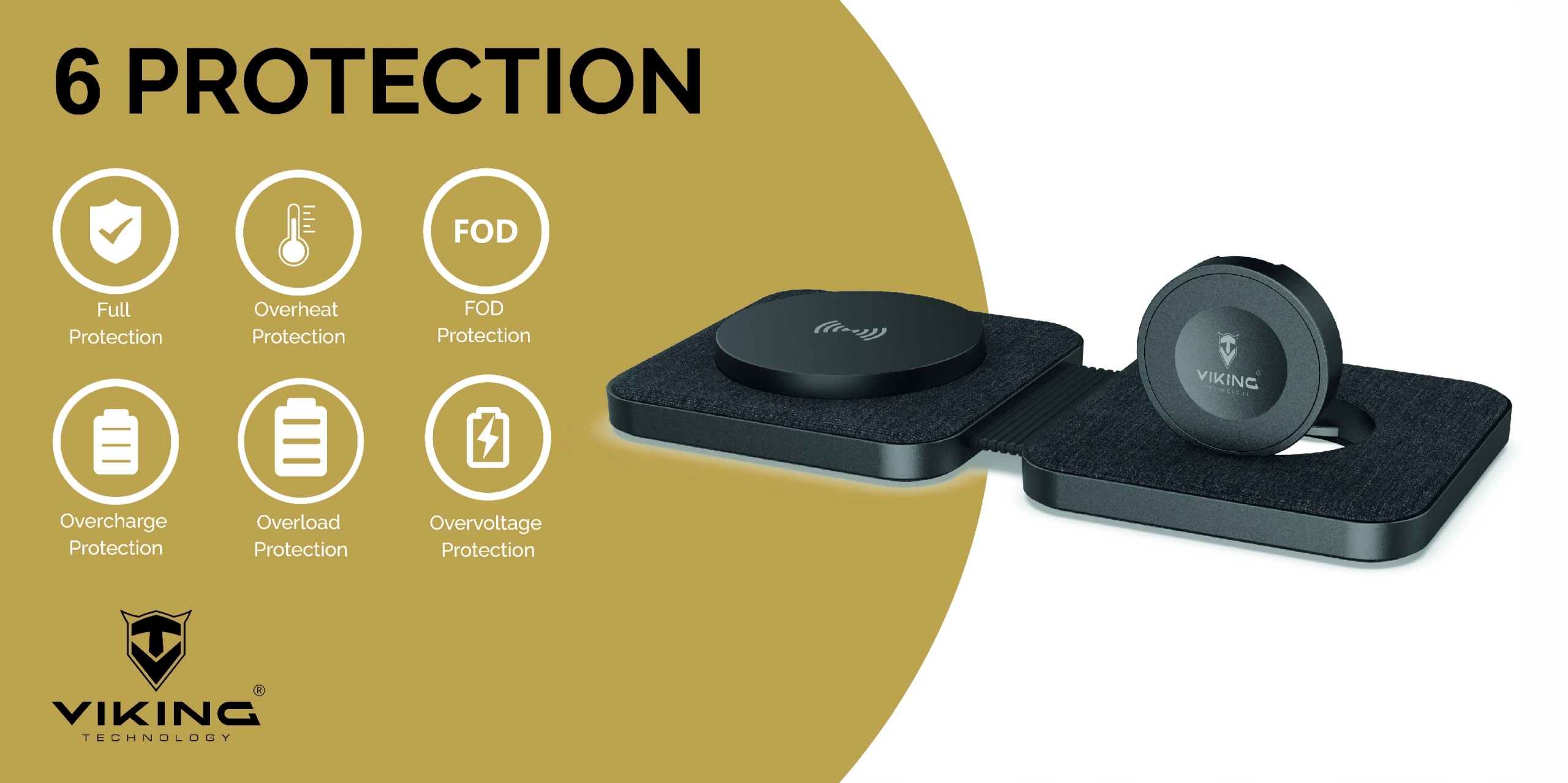 Funkcje ochronne dla bezpiecznego ładowania