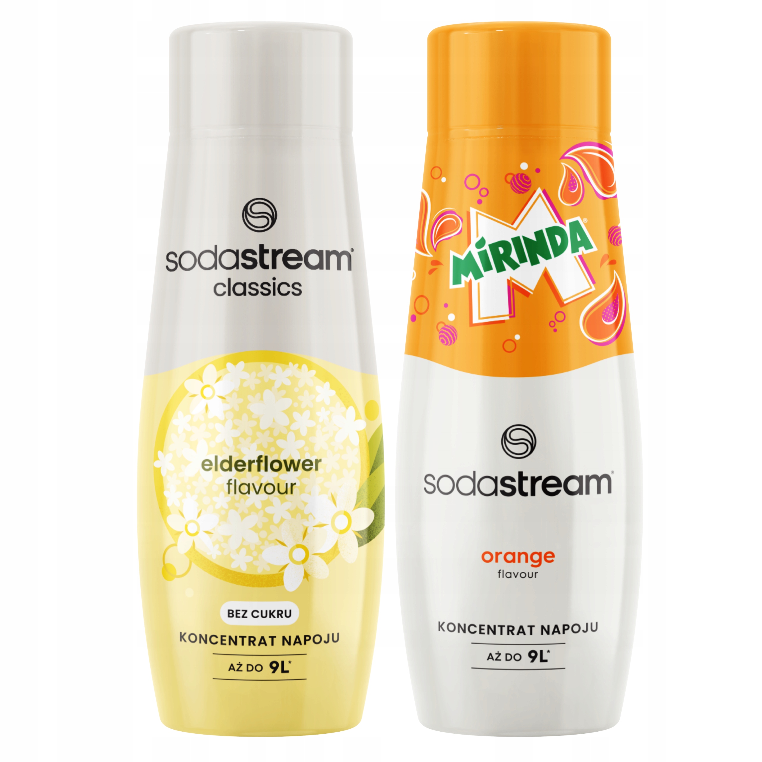 Syrop do Saturatora Bez Cukru Elderflower Kwiat Bzu + Mirinda – Orzeźwiający duet smaków