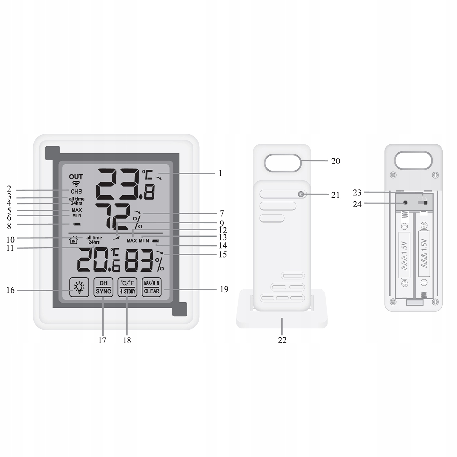 Budowa urządzenia – co znajdziesz w środku?
