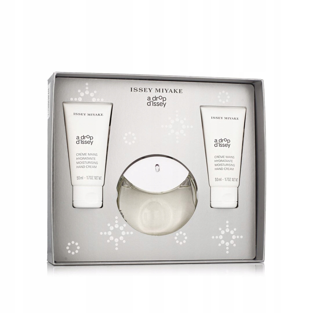 Idealny prezent – Zestaw perfum i kosmetyków