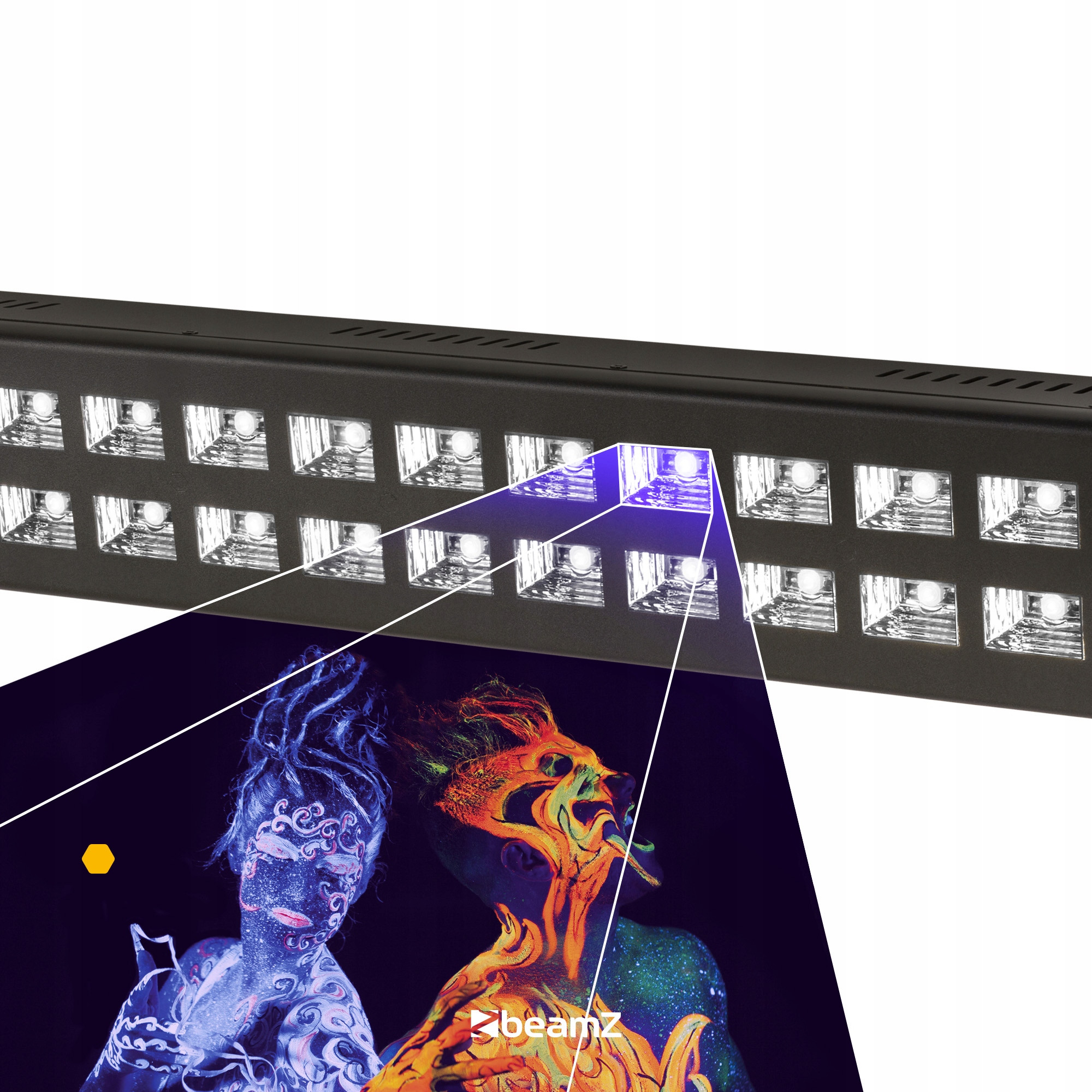 Odbłyśniki paraboliczne – Skupienie promieniowania UV