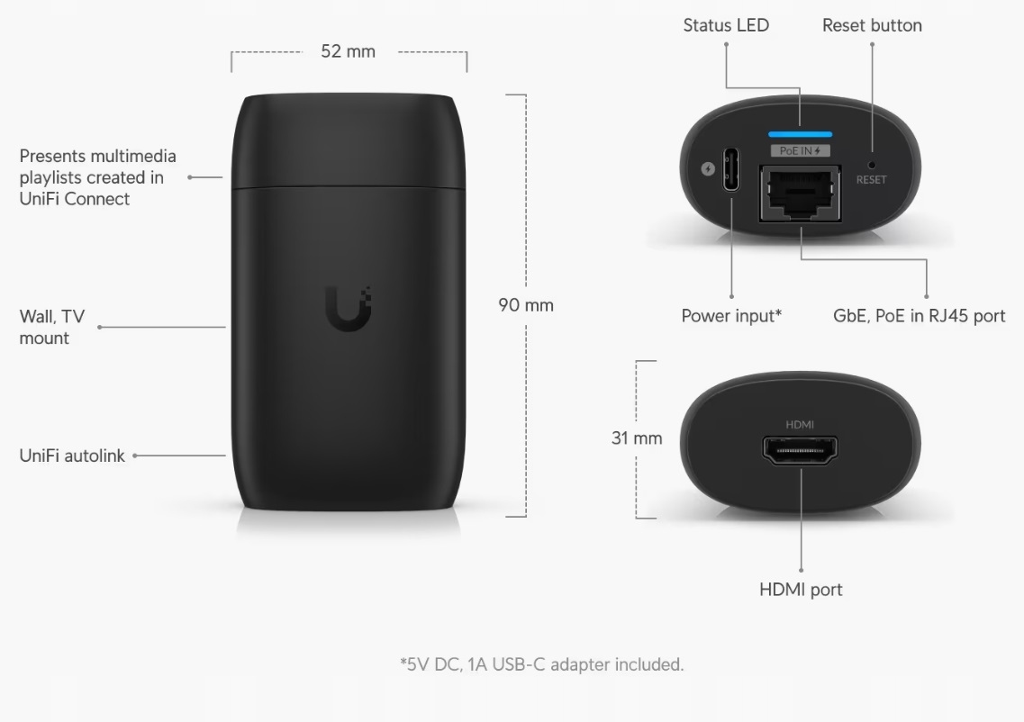 Zasilanie przez USB-C lub PoE