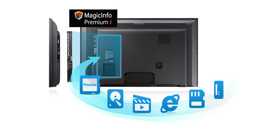 Zaawansowane oprogramowanie do zarządzania treścią 