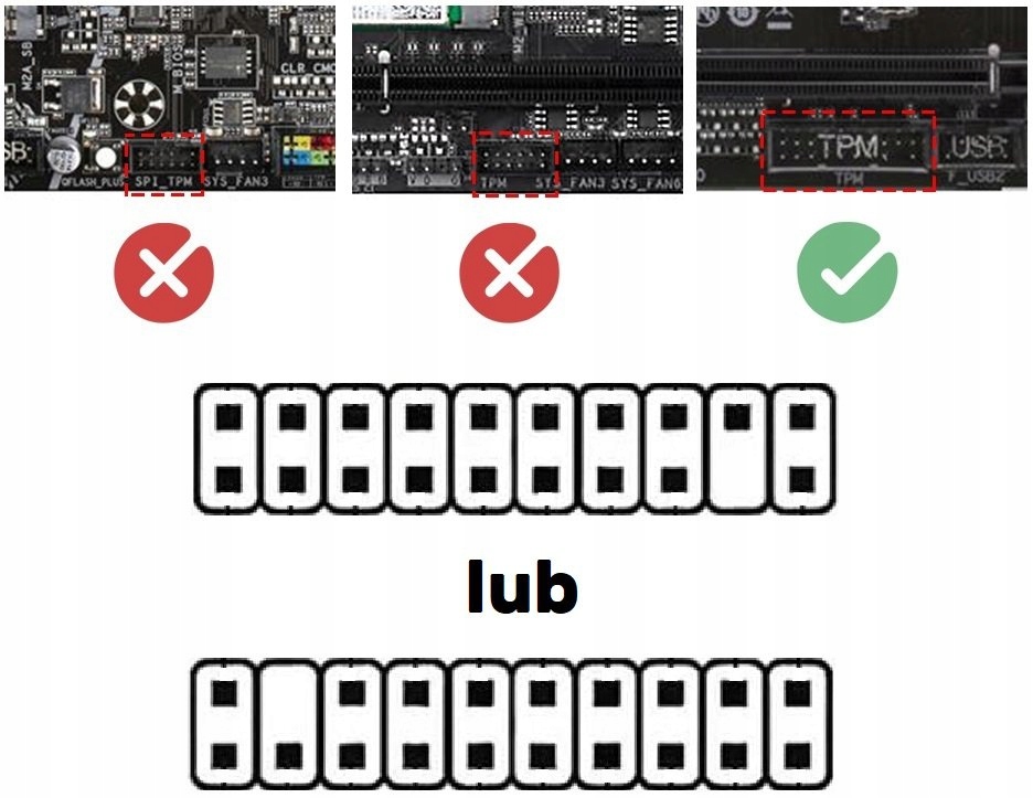 Kompatybilność z płytami głównymi Gigabyte