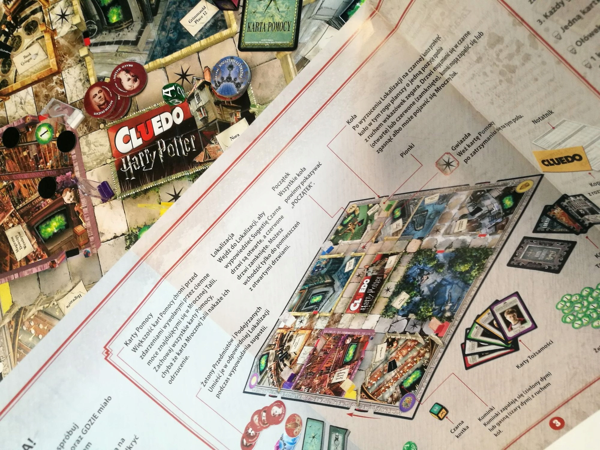 Czas gry i liczba graczy