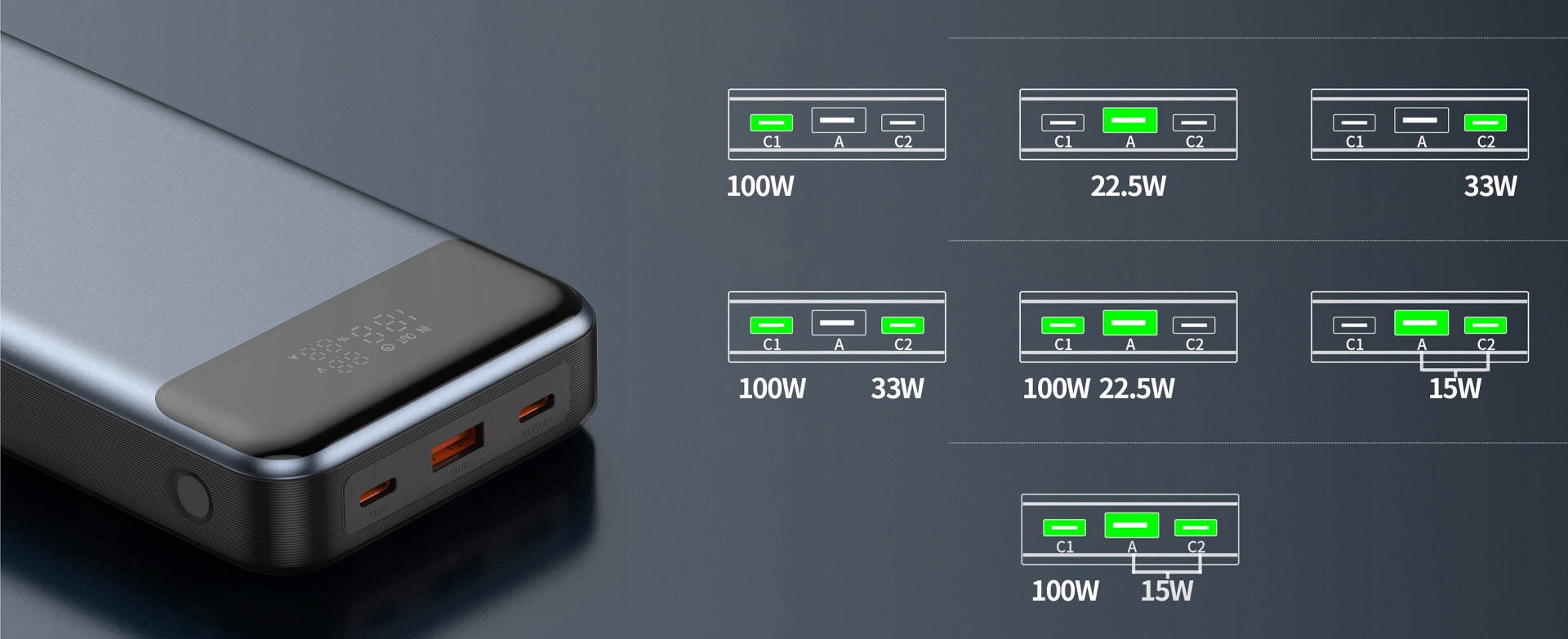 Szybkie ładowanie PD i QC – Efektywność na najwyższym poziomie
