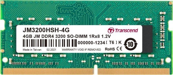 Opóźnienie CAS 22 – Optymalna wydajność