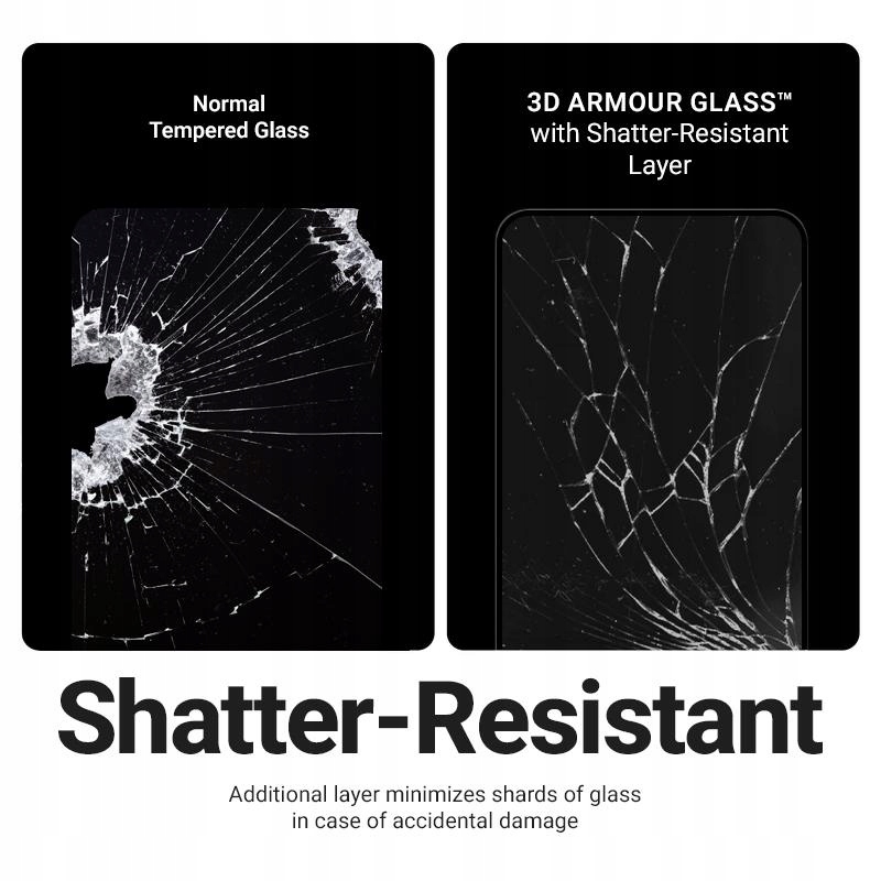 Wytrzymałość i ochrona – 4-krotna odporność na pękanie