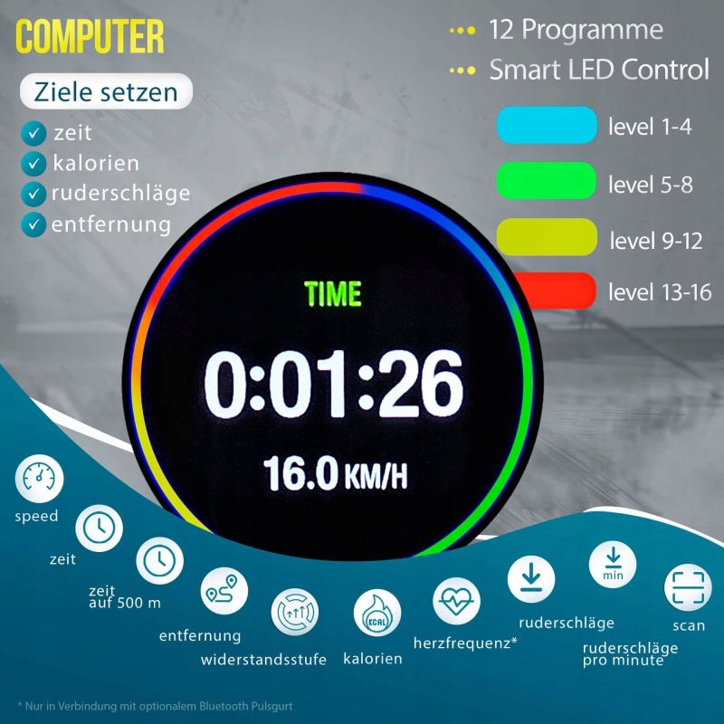 Smart Control LED – Monitorowanie postępów treningowych