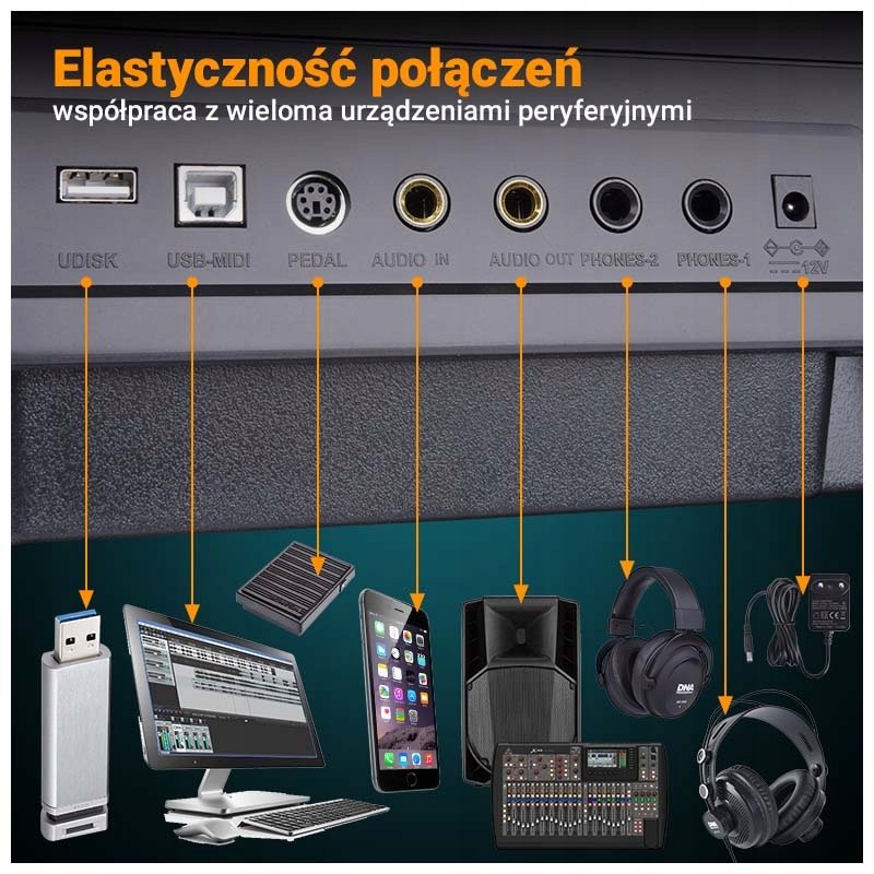 Funkcje dodatkowe – nagrywanie, metronom i podział klawiatury