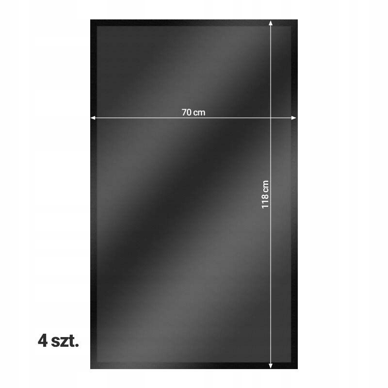 Praktyczność w użytkowaniu i pielęgnacji