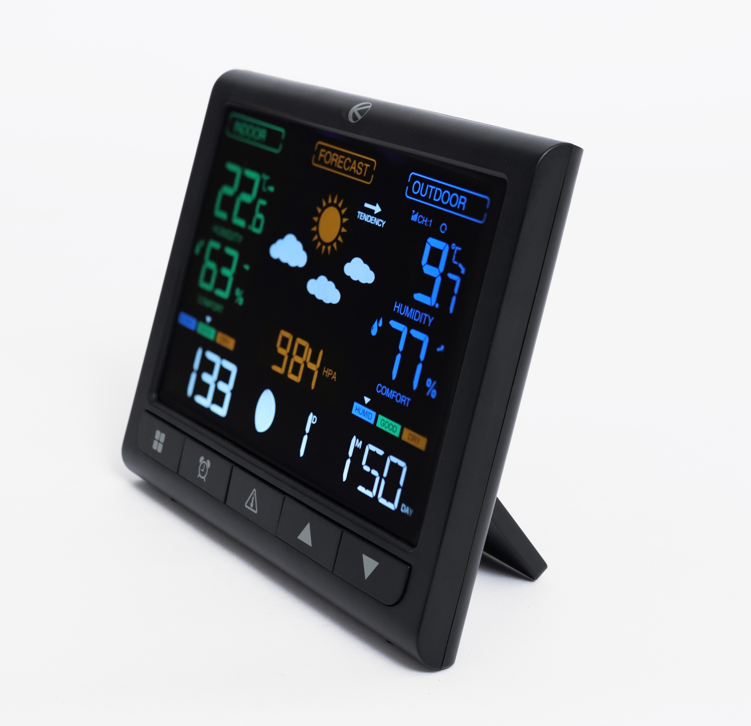 Bezprzewodowa stacja pogodowa – Twój osobisty meteorolog