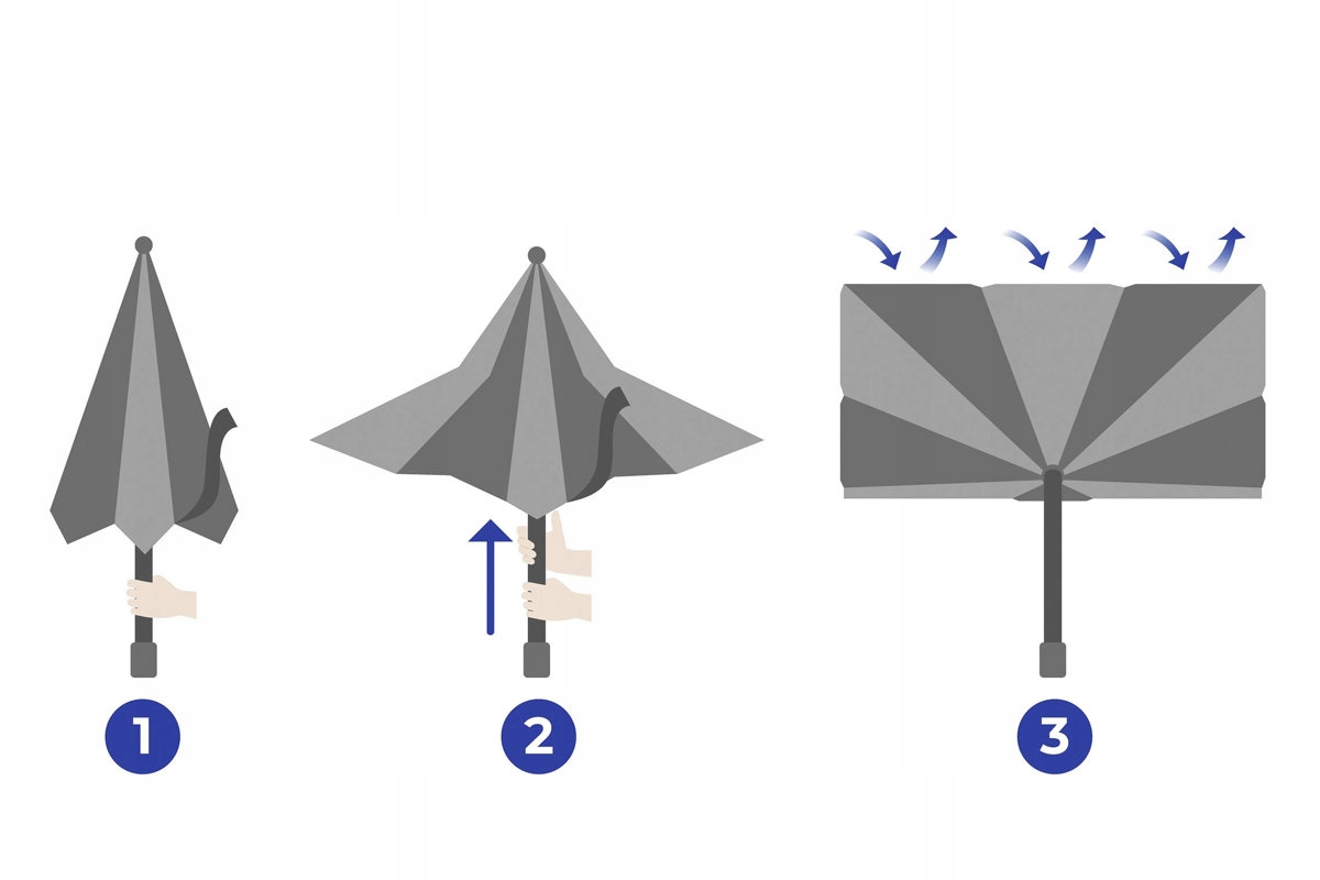 Wysokiej jakości materiały – Jedwabowa konstrukcja dla lepszej ochrony