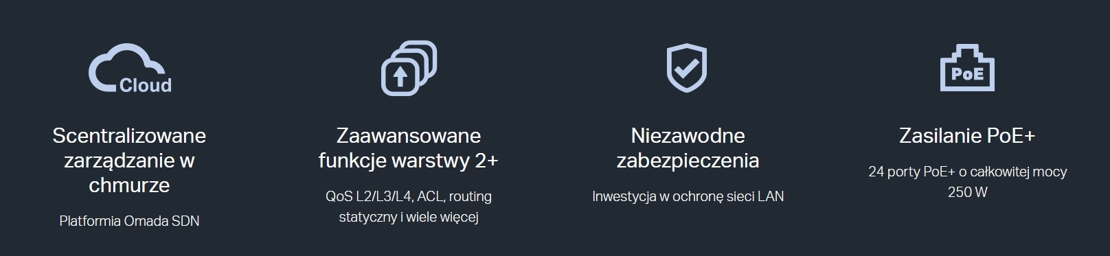 Centralne zarządzanie z chmurą – Optymalizacja i kontrola infrastruktury sieciowej