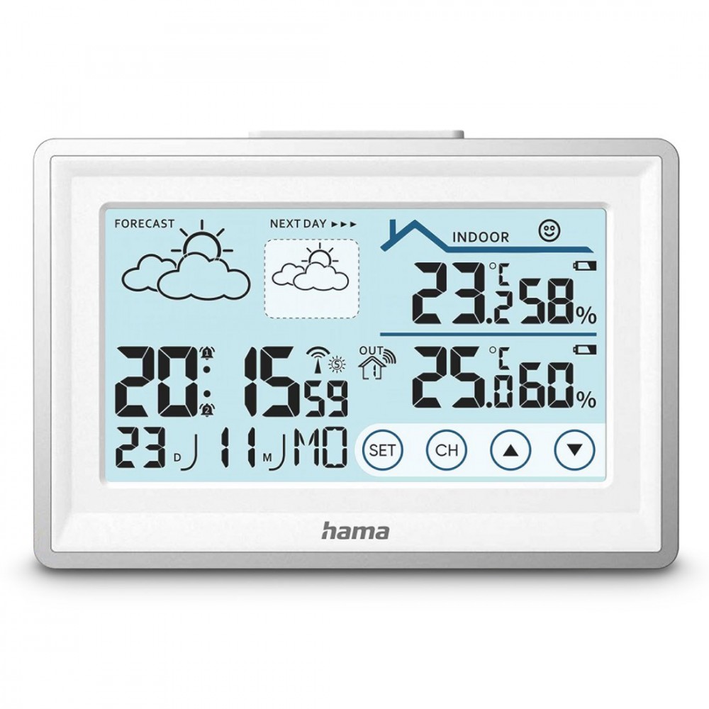 Prognoza pogody z czytelnymi ikonami