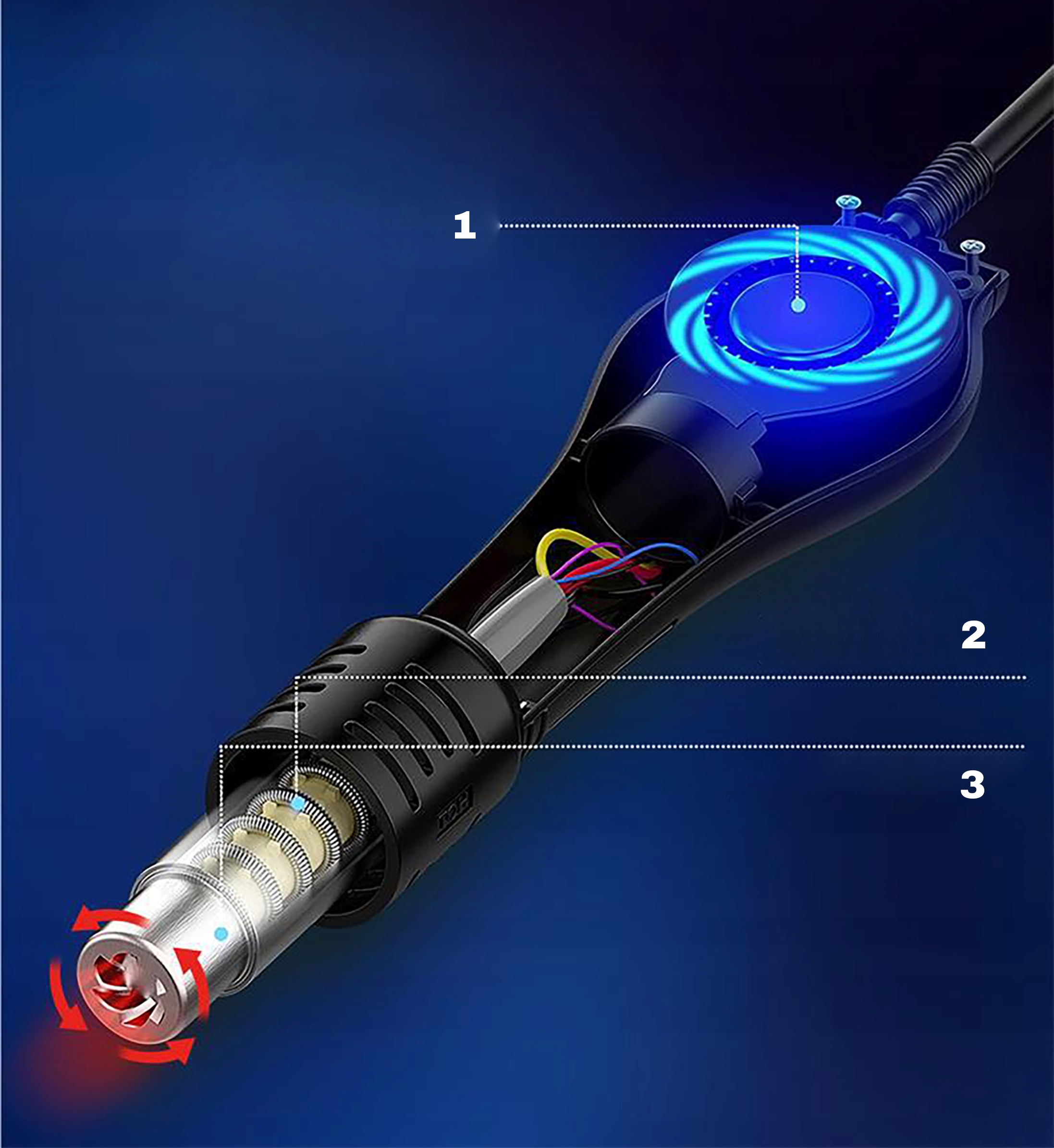 Precyzyjna kontrola temperatury od 100°C do 480°C