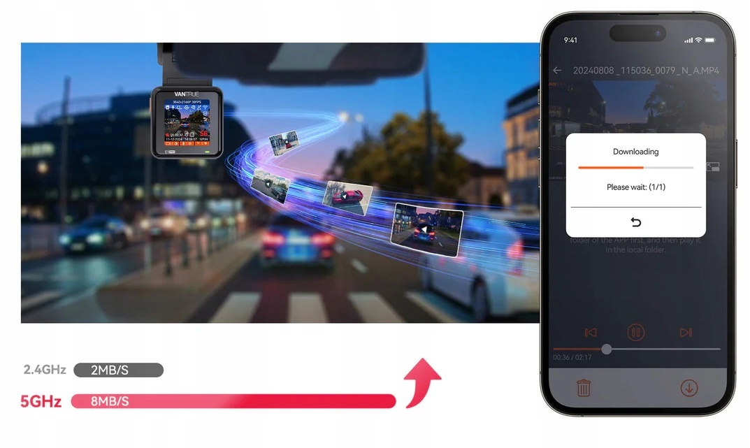 Inteligentne funkcje – Komendy głosowe i 5GHz WiFi