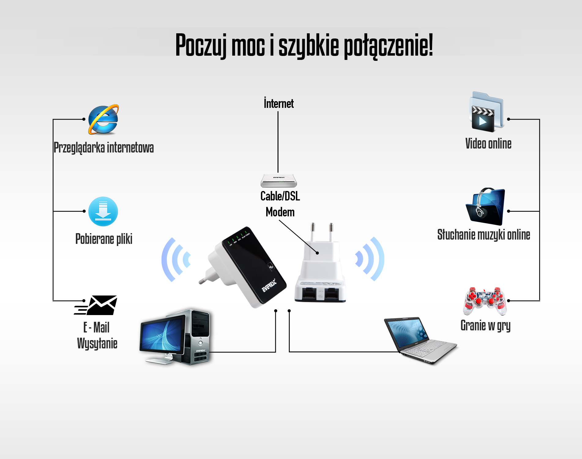 3pl