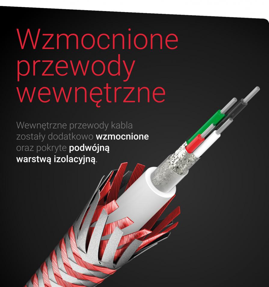 Optymalne przewody do ładowania smartfonów i tabletów