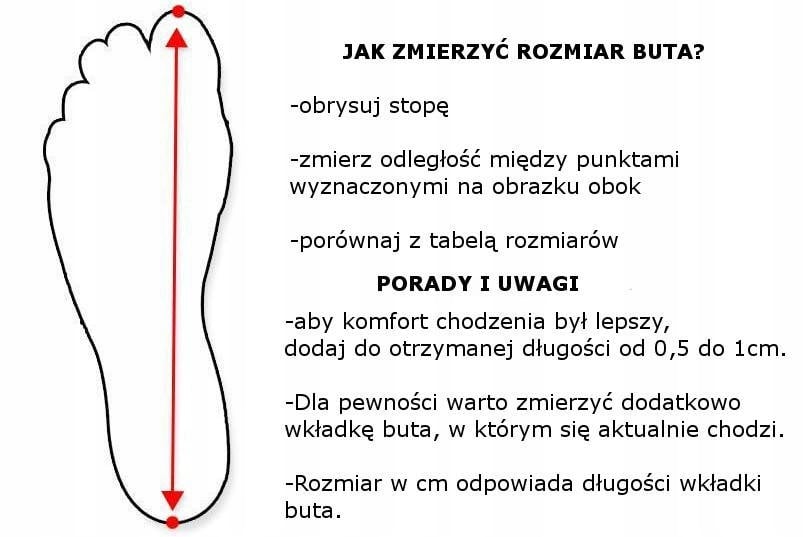 Stabilizacja wokół kostki