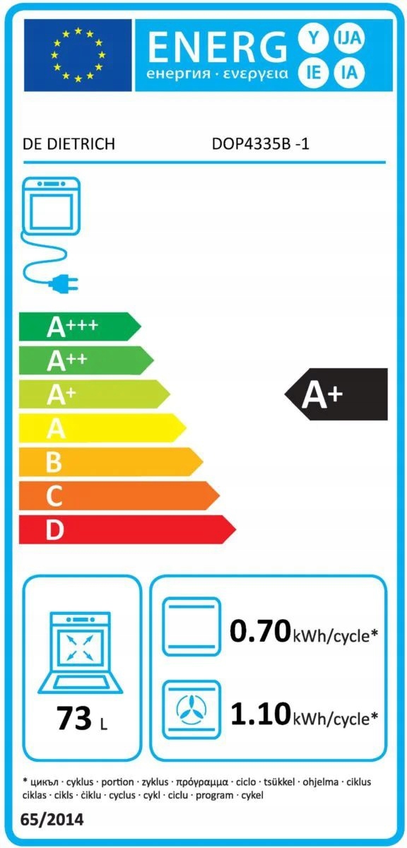 Wydajność energetyczna