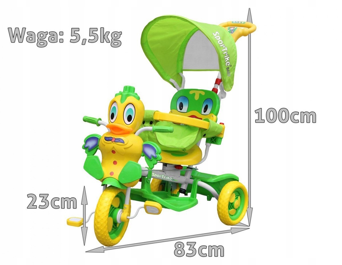 Bezpieczne koła z kolorowymi nakładkami