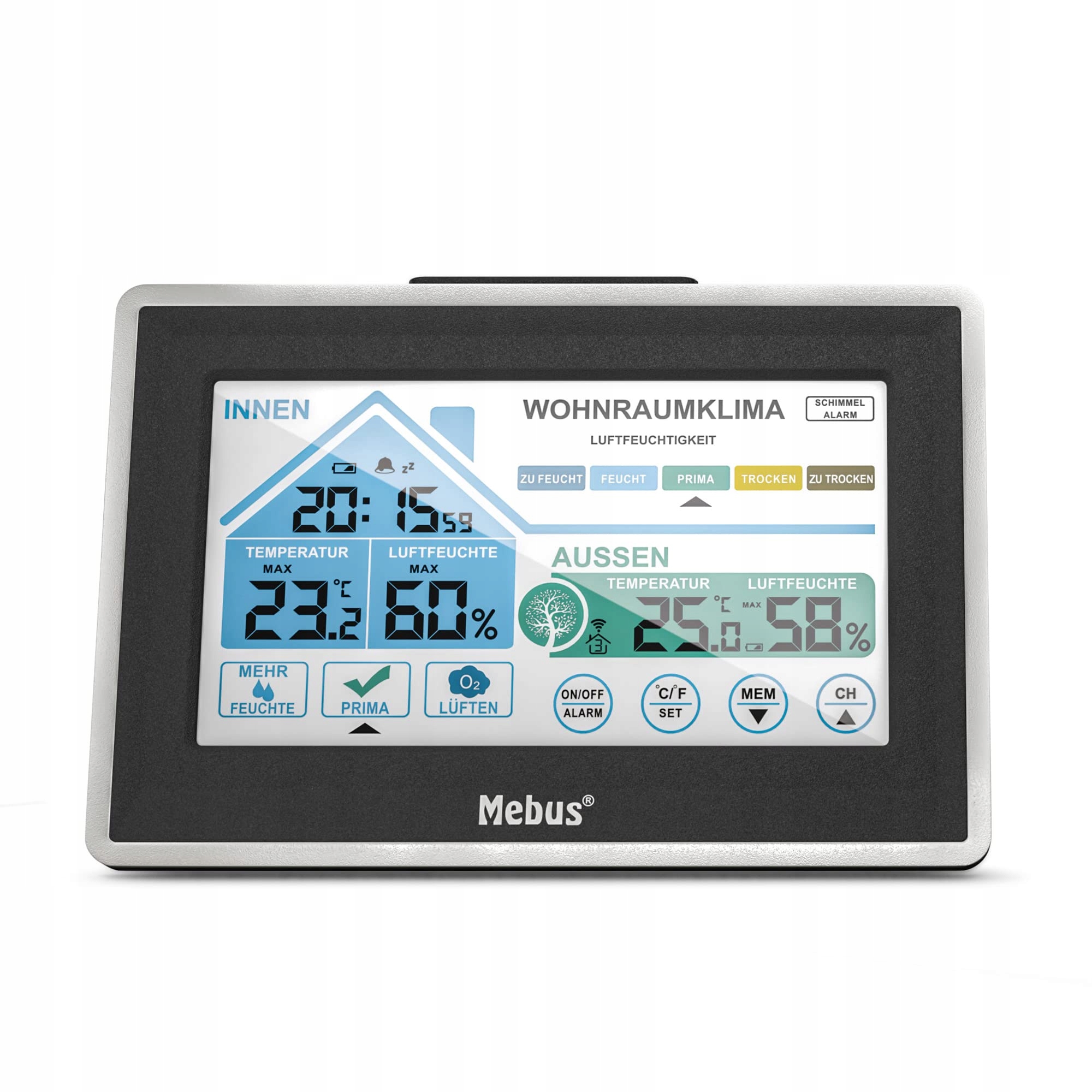 Alarm temperatury – bezpieczeństwo i kontrola