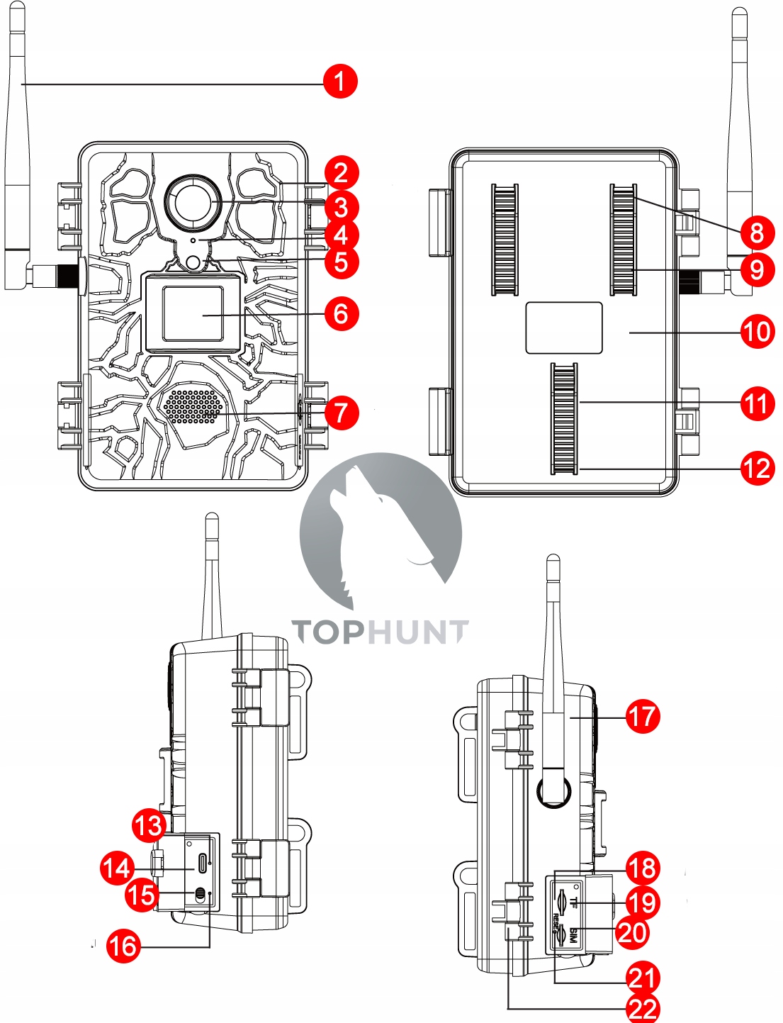 Doskonałe nocne nagrania – Technologia podczerwieni i tryb niskiego światła