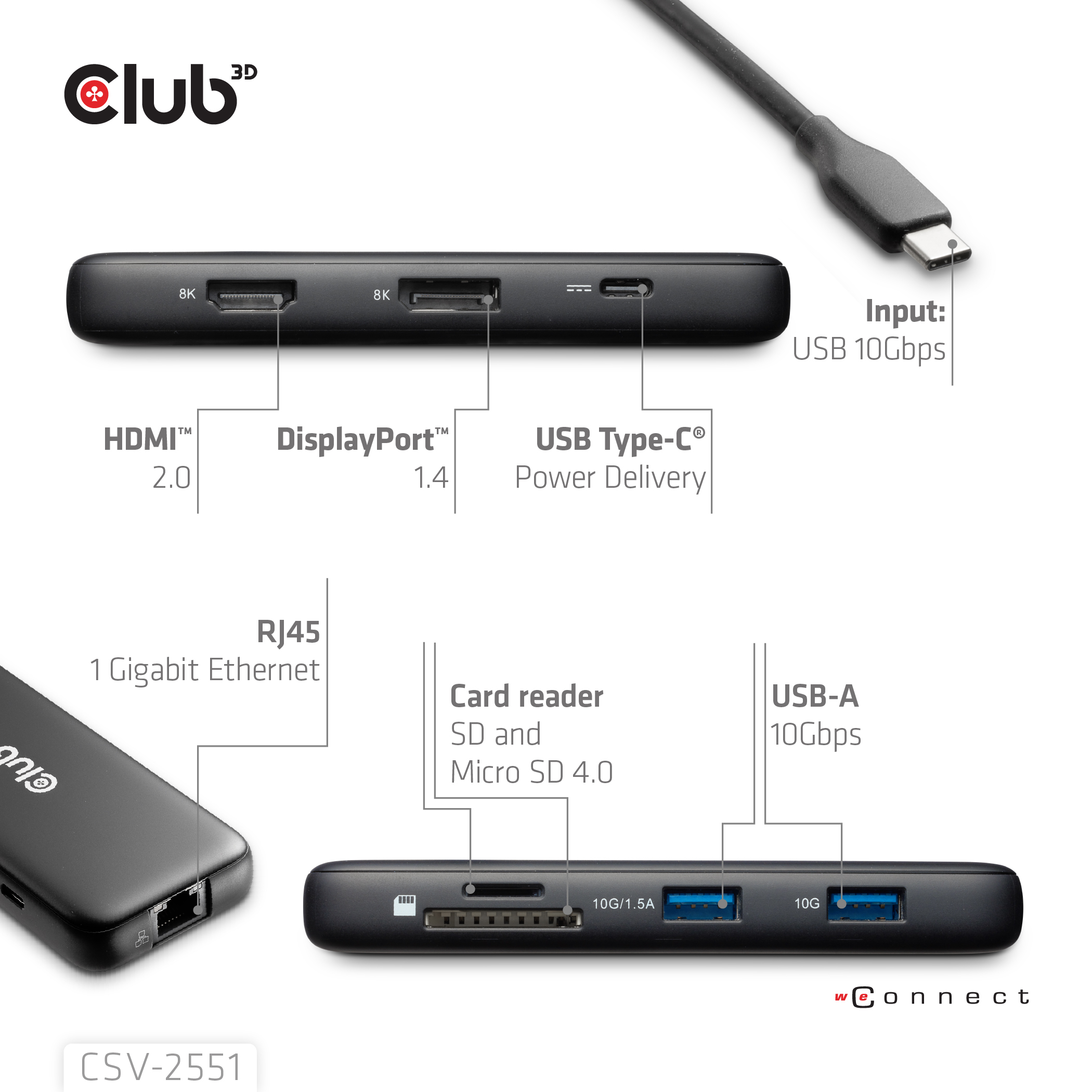 Interfejs hosta USB Type-C – nowoczesne połączenie