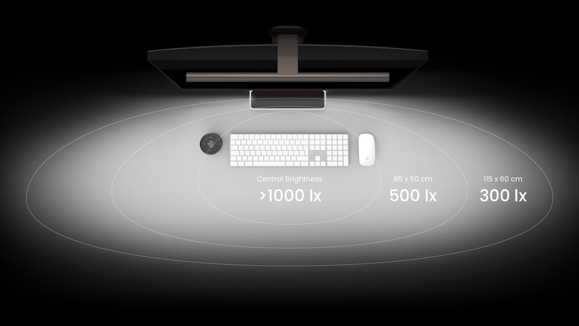 Przednie i tylne oświetlenie w lampie BenQ ScreenBar Halo 2