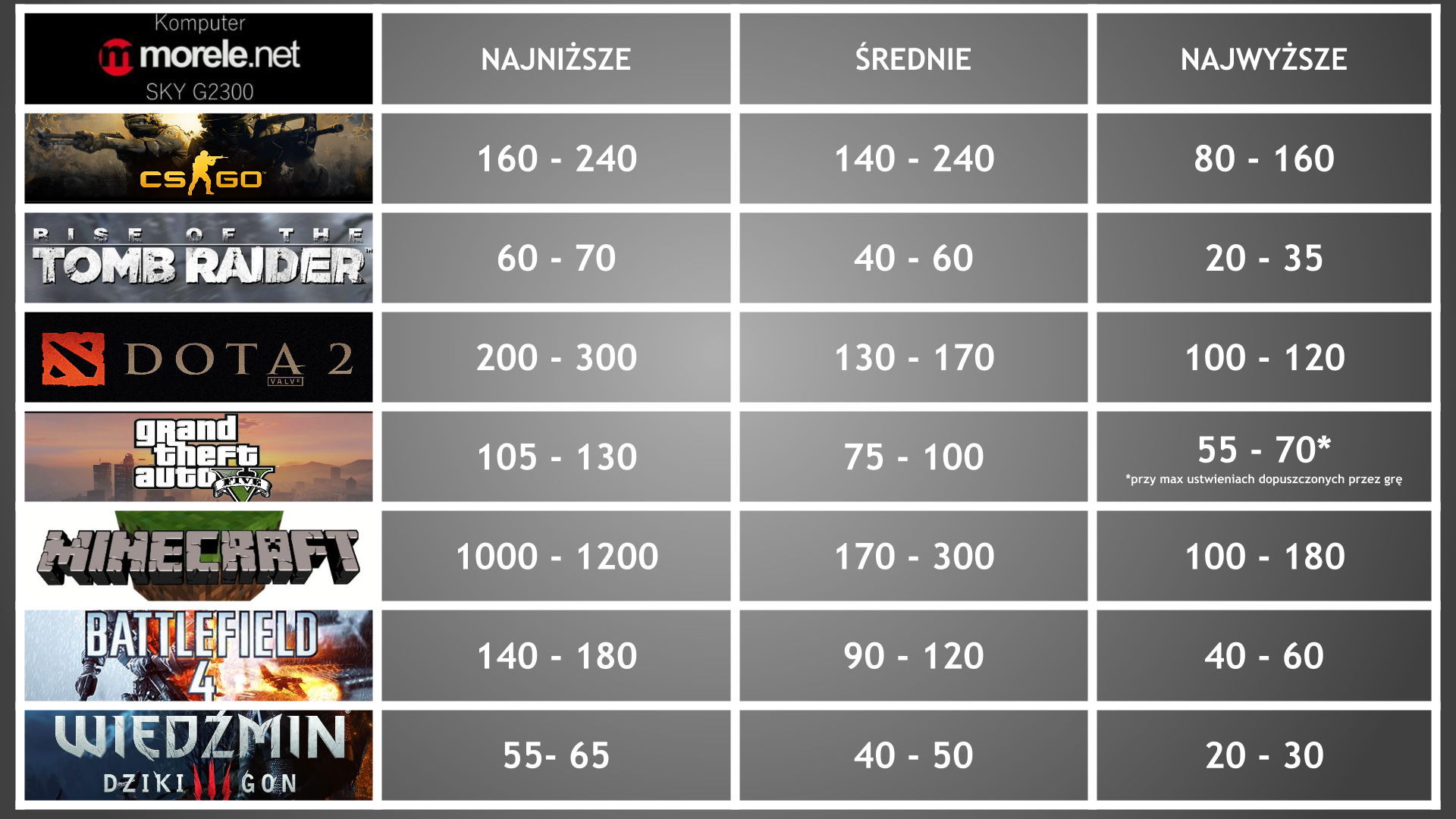 sky%20g2300%20grad.png