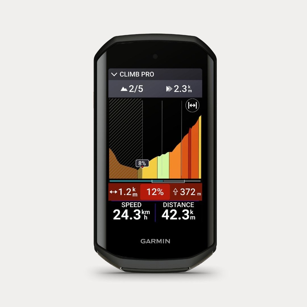 Garmin Edge 1050 – Twój niezawodny komputer rowerowy z GPS