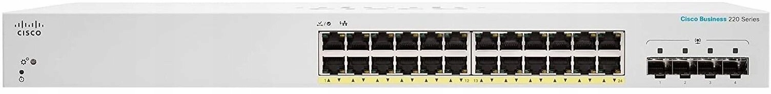 Kluczowe zalety przełącznika Cisco CBS220-24P-4G