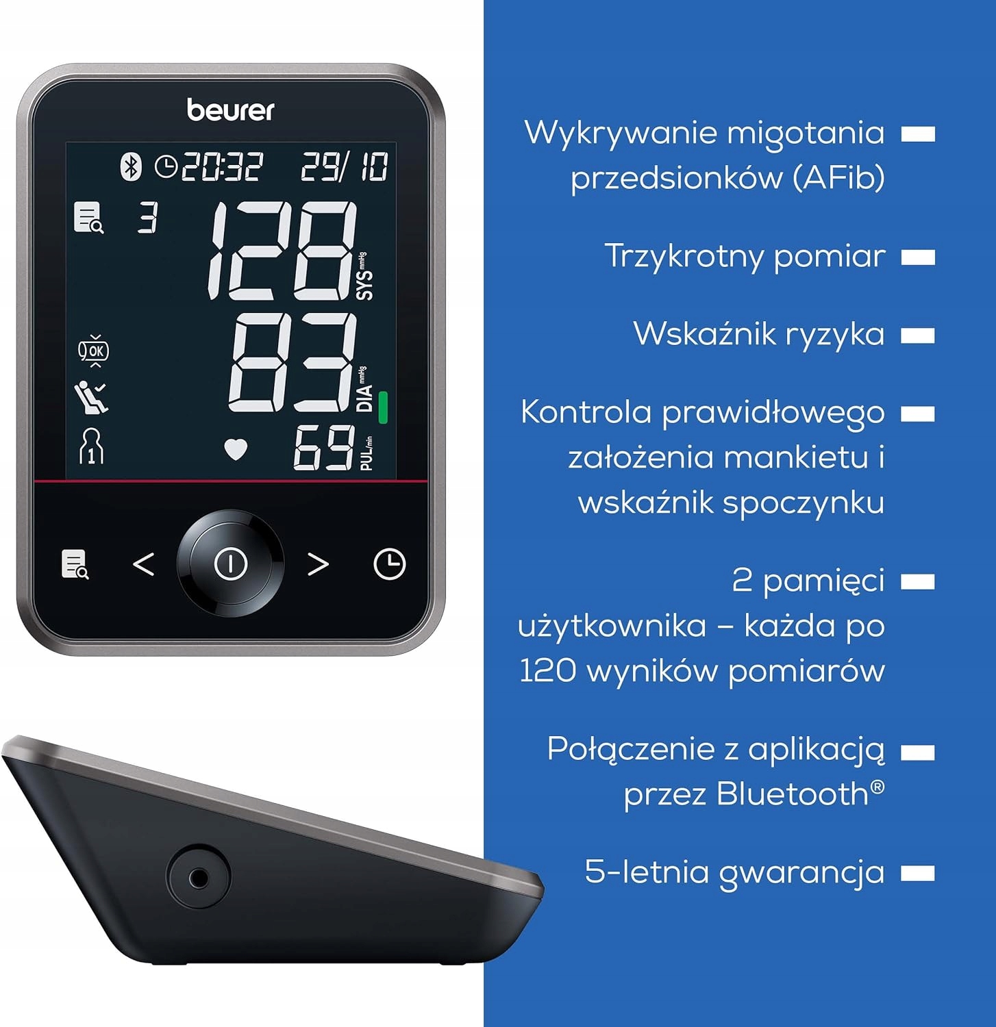 Innowacyjne funkcje monitorowania ciśnienia krwi