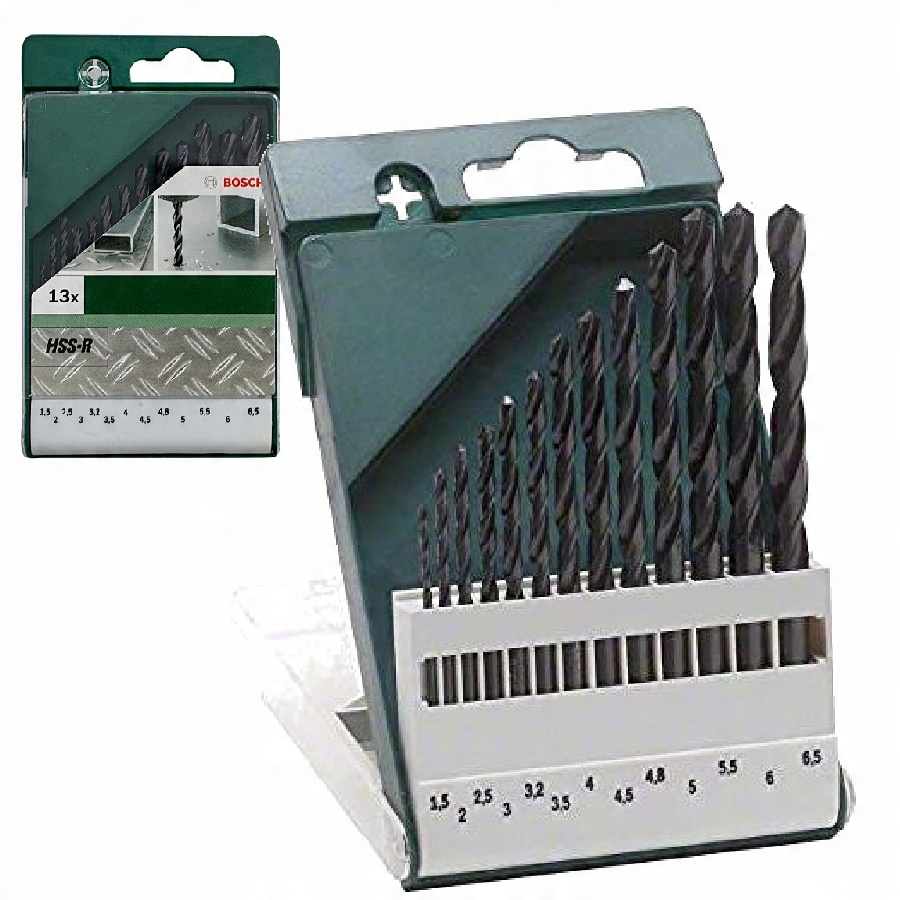 Zalety wierteł Bosch – Wytrzymałość i precyzja