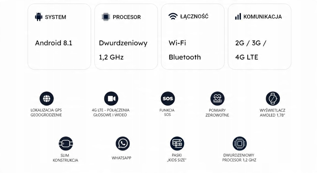 Ekran AMOLED 1,78” – doskonała jakość obrazu do wideorozmów